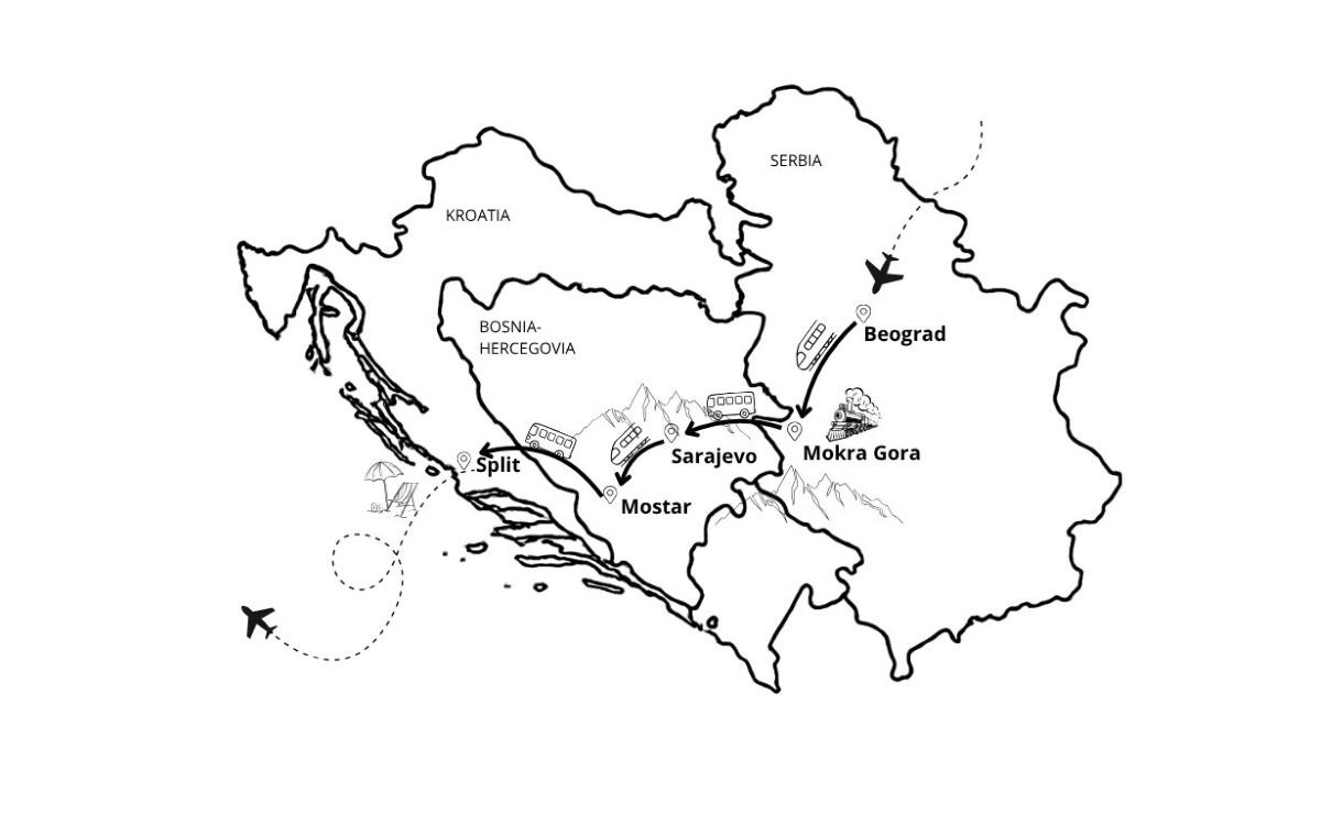 kart balkan